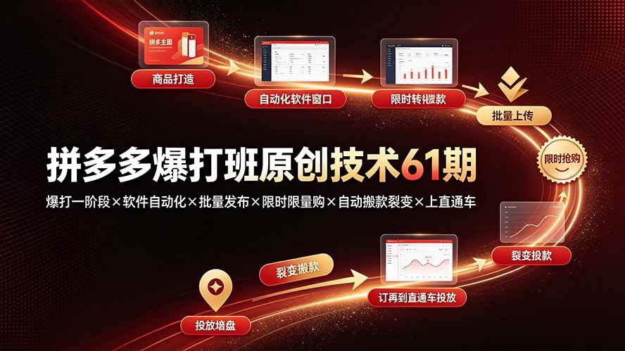 （19427期）拼多多爆打班原创技术61期：爆打一阶段×软件自动化×批量发布×限时限量购×自动搬款裂变×上直通车-洛柒笔记