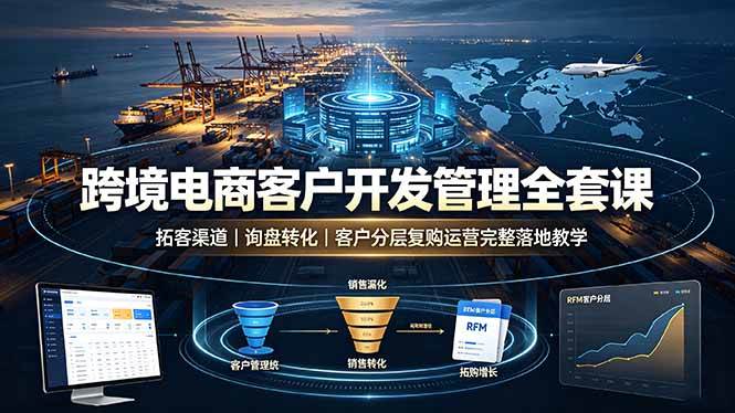 （19274期）跨境电商客户开发管理全套课·拓客渠道｜询盘转化｜客户分层复购运营完整落地教学-洛柒笔记