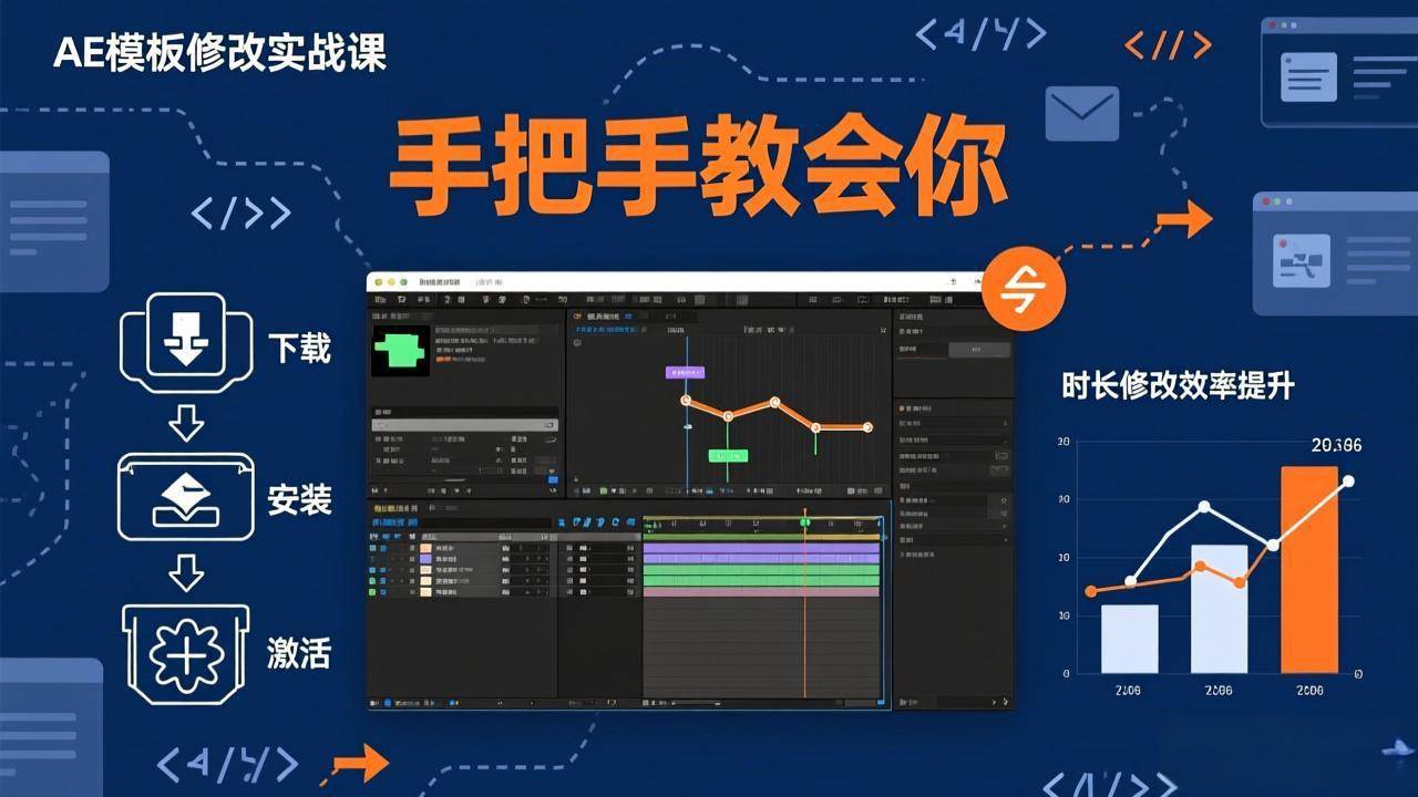 （17488期）AE模板修改实战课从0到1，软件安装插件缺失跟踪时长修改全流程手把手教会你-洛柒笔记