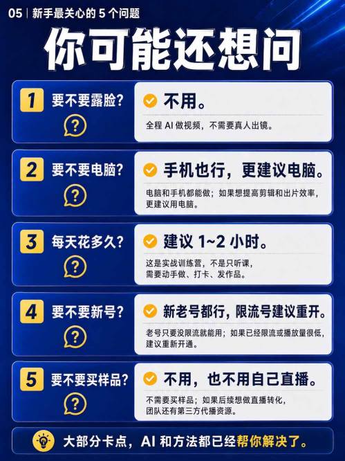 视频号Ai爆品带货，不露脸、不直播、不买样品、不开店、不发货，AI做视频也能带货，轻松单日佣金1k+-洛柒笔记