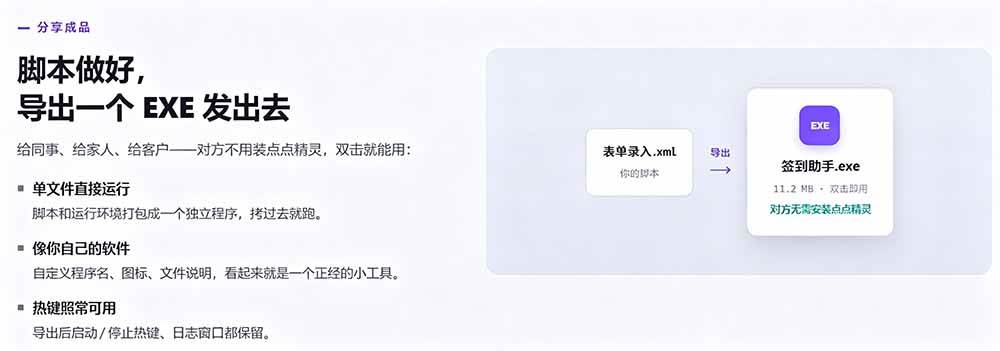（19423期）专业Windows键鼠自动化工具，免费永久使用，告别重复操作，小白也能快速创建自动化脚本 点点精灵-洛柒笔记