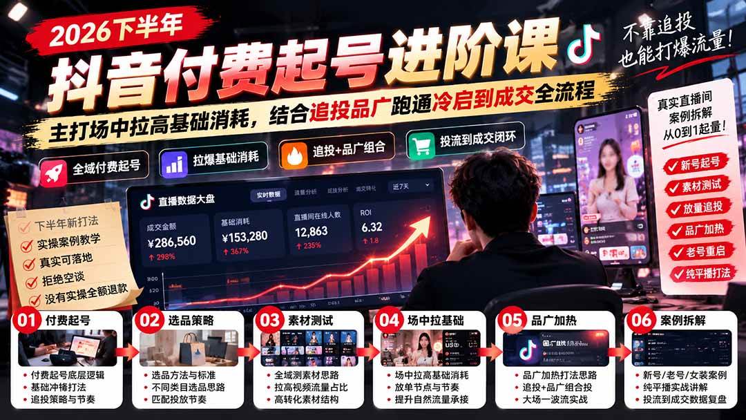 （20671期）2026下半年抖音付费起号进阶课：主打场中拉高基础消耗，结合追投品广跑通冷启到成交全流程-洛柒笔记