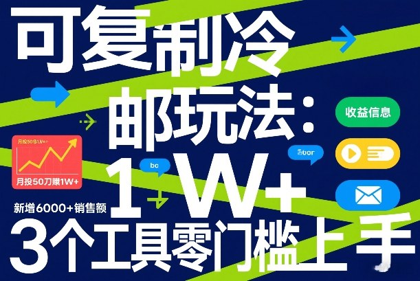 可复制冷邮件玩法：月投50刀賺1W+，新增6000+销售额，3个工具零门槛上手-洛柒笔记
