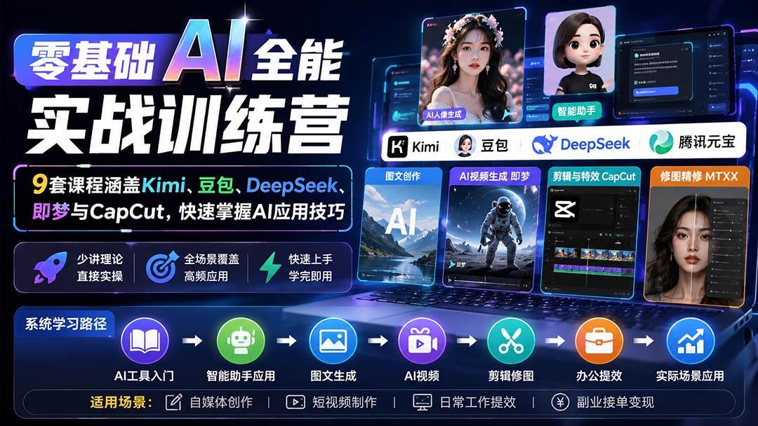 （20134期）零基础AI全能实战训练营：9套课程涵盖Kimi、豆包、DeepSeek、即梦与CapCut，快速掌握AI应用技巧-洛柒笔记