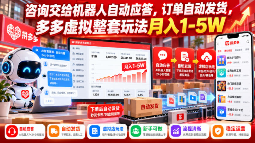 咨询交给机器人自动应答，订单自动发货，多多虚拟整套玩法月入1-5W【揭秘】-洛柒笔记