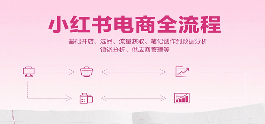 小红书电商全流程，基础开店、选品、流量获取、笔记创作到数据分析、供应商管理等-洛柒笔记