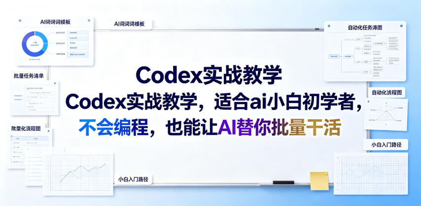 Codex实战教学，适合ai小白初学者，不会编程，也能让AI替你批量干活-洛柒笔记