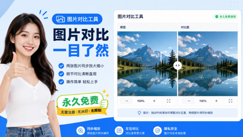 图片同步放大缩小,一眼看出细节,完全免费,离线可用,不用安装,双击即可
