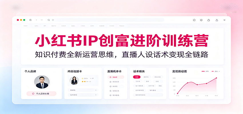 小红书IP创富进阶训练营：知识付费全新运营思维，直播人设话术变现全链路-洛柒笔记