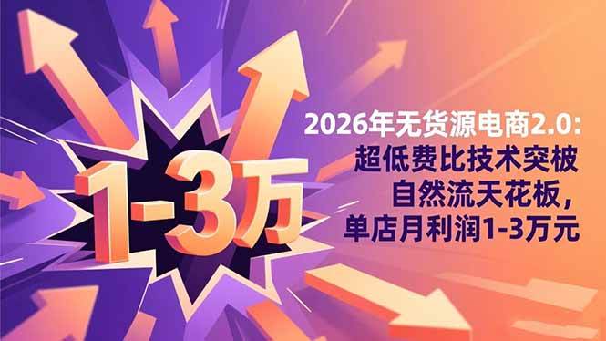 （16504期）2026年无货源电商2.0：超低费比技术突破自然流天花板，单店月利润1-3万元-洛柒笔记