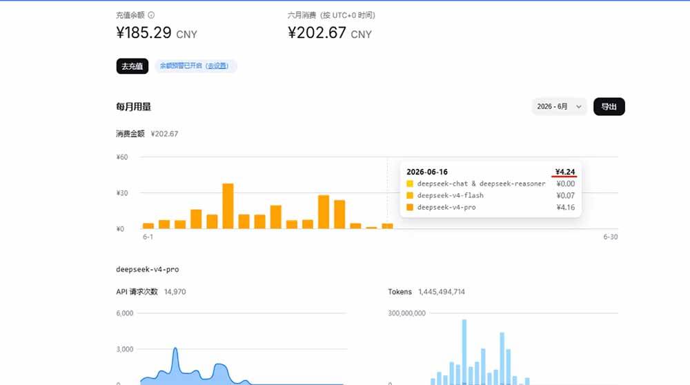 （18949期）Hermes Agent+DeepSeek+飞书机器人：零基础部署AI数字员工，让AI从聊天变干活-洛柒笔记