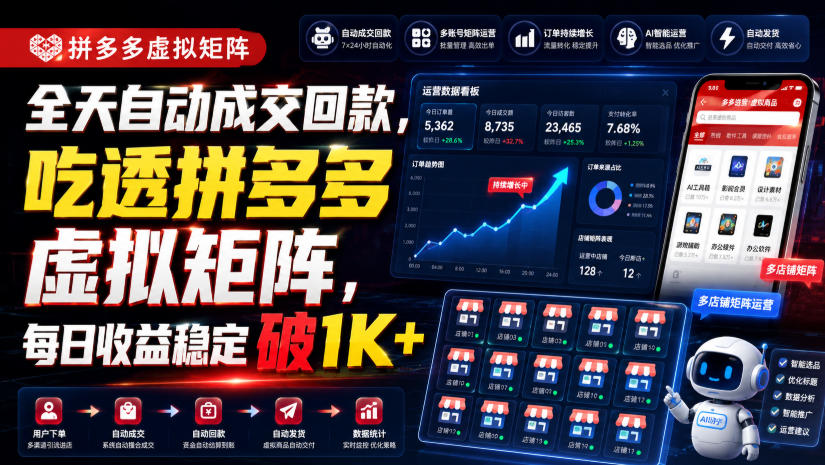 全天自动成交回款，吃透拼多多虚拟矩阵，每日收益稳定破1K+【揭秘】-洛柒笔记