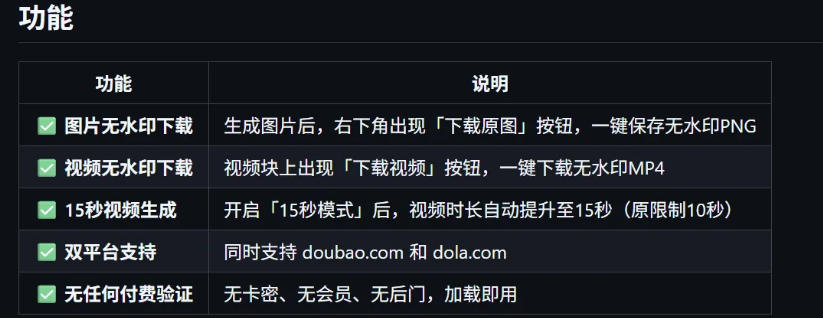 豆包生成15秒视频——浏览器插件，开源免费，纯净无验证，无需任何激活码-洛柒笔记