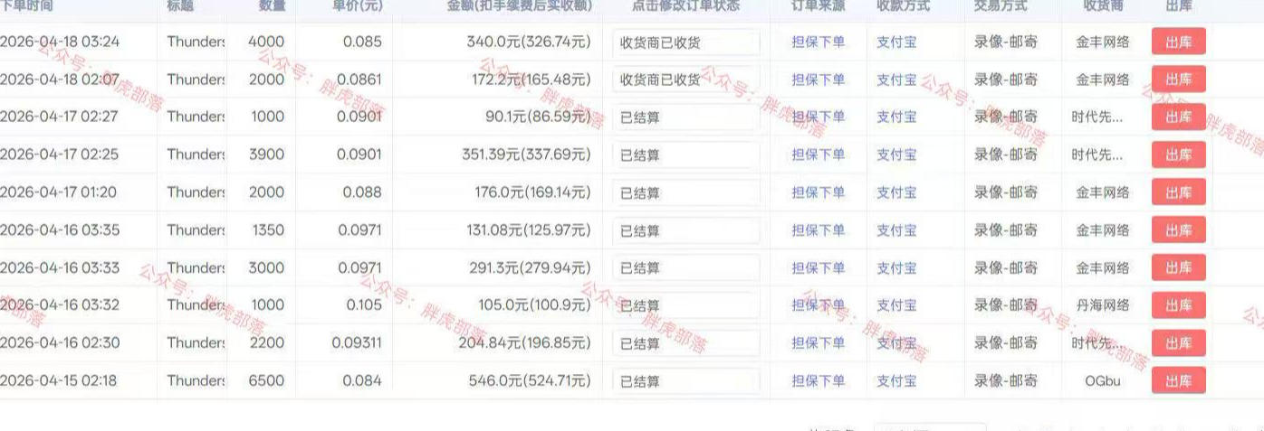 小白网游挂G轻创业思路，整套闭环操作方案直接执行，不用久坐屏幕前持续产生收益，每天单机1k+【揭秘】-洛柒笔记