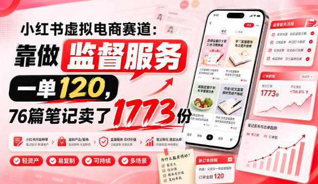 小红书虚拟电商赛道：靠做监督服务，一单120，76篇笔记卖了1773份-洛柒笔记