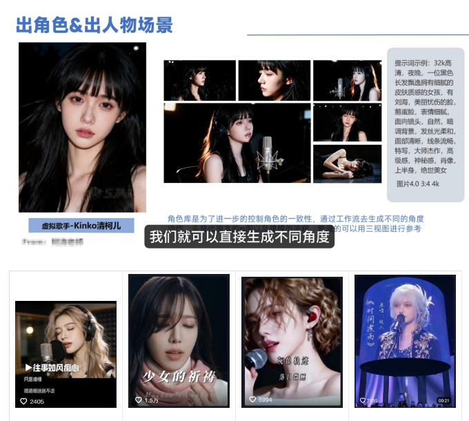 AI音乐MV全流程制作教程，从音乐生成到MV剪辑一站式搞定，打造属于自己的虚拟歌手-洛柒笔记