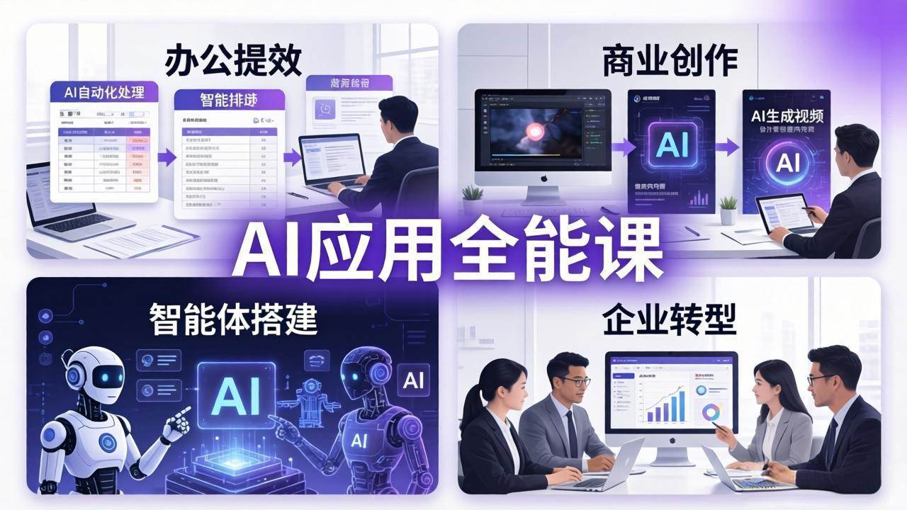 （18042期）AIGC 应用师全能课-更新：办公提效、商业创作、智能体搭建、企业转型，一站式学会AI应用-洛柒笔记