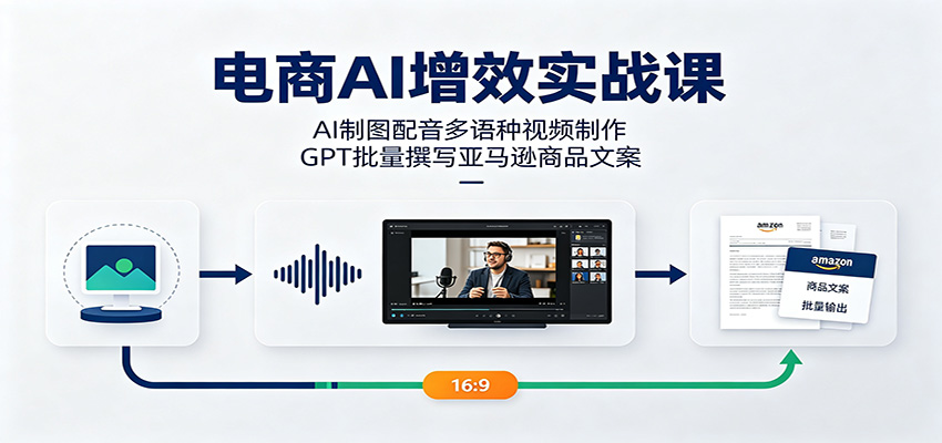 电商AI增效实战课：AI制图配音多语种视频制作，GPT批量撰写亚马逊商品文案-洛柒笔记