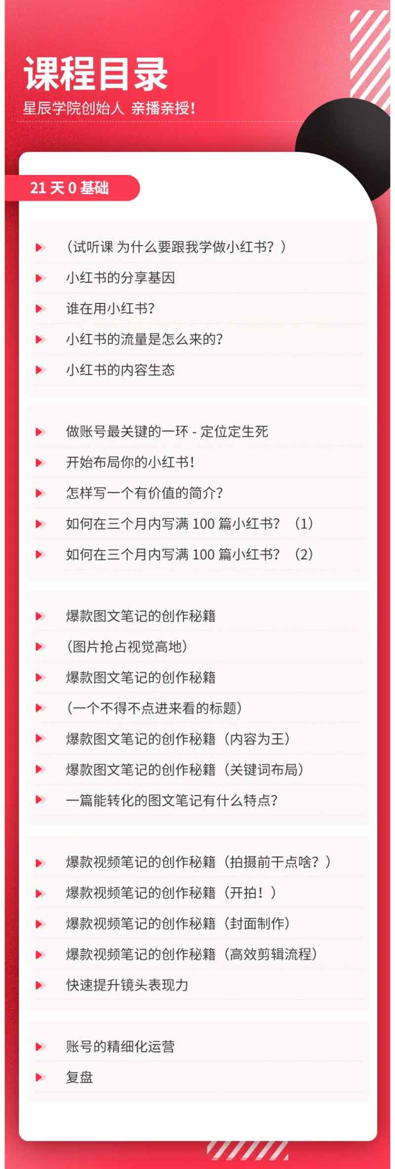 小红书21天图文视频爆款创作课：掌握选题、图片、标题、内容、关键词与脚本剪辑，建立持续创作体系-洛柒笔记