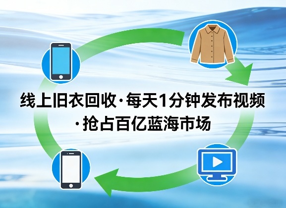 线上旧衣回收项目，我们给你提供视频，每天花一分钟发布视频，抢占百亿蓝海市场【揭秘】-洛柒笔记