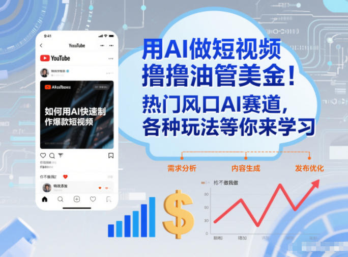 用AI做短视频撸油管美金，热门风口AI赛道，你不做我做，各种玩法等你来学习-洛柒笔记