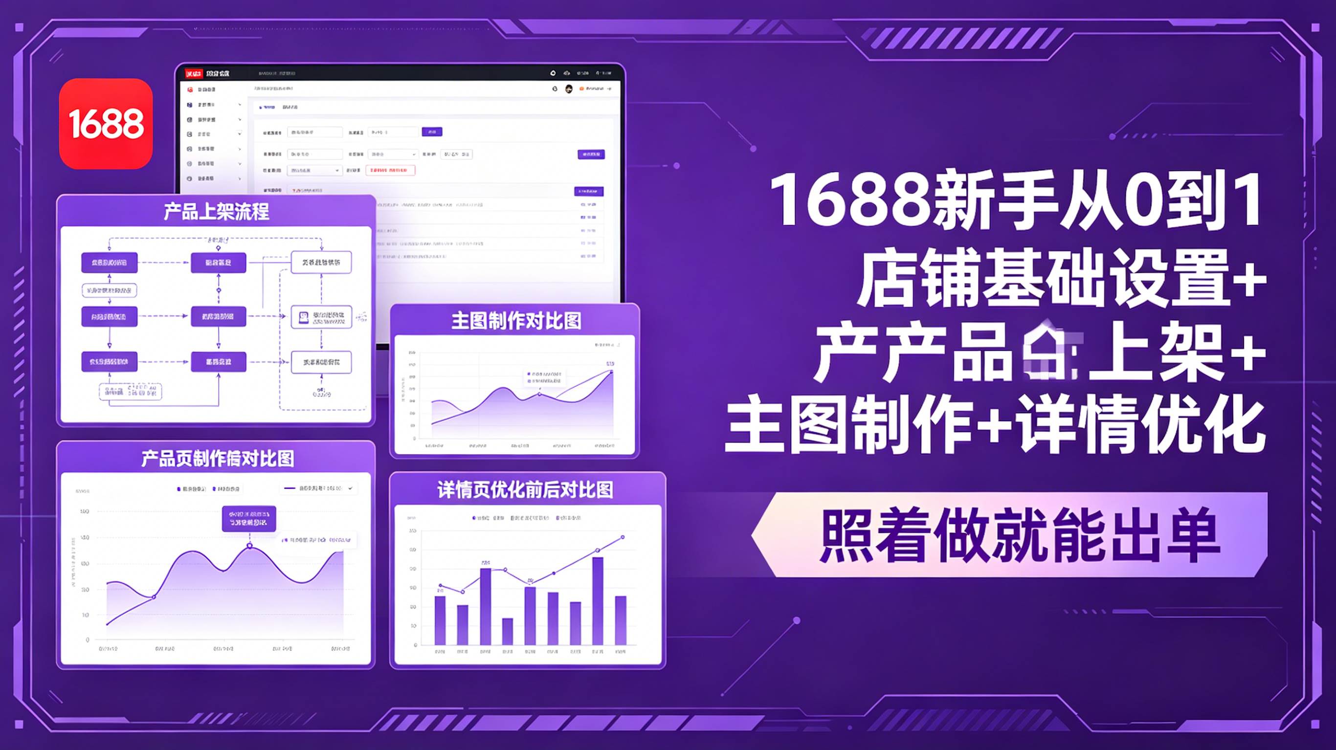 （18848期）1688新手从0到1：店铺基础设置+产品上架+主图制作+详情优化，照着做就能出单