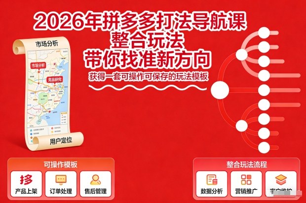 2026年拼多多打法导航课，整合玩法，带你找准新方向，获得一套可操作可保存的玩法模板-洛柒笔记