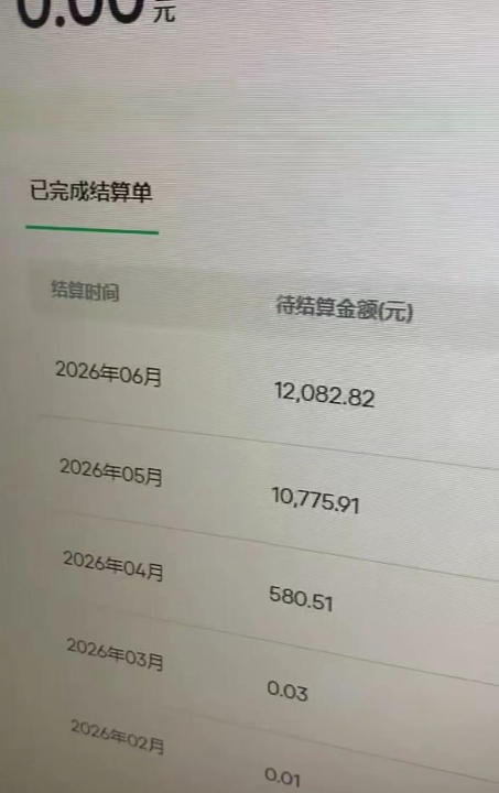 汽水音乐人项目，暴力自然流打法，不需要你会唱歌、会写歌，用AI生成上传，靠自然流賺播放收益-洛柒笔记
