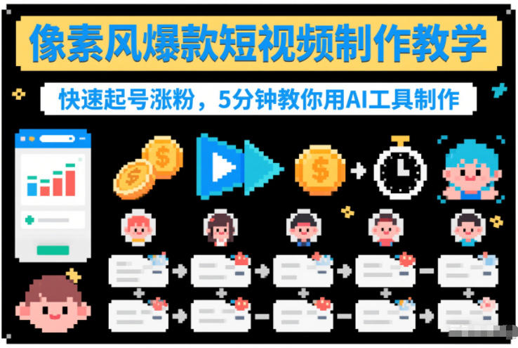 像素风爆款短视频制作教学，快速起号涨粉，5分钟教你用AI工具制作-洛柒笔记