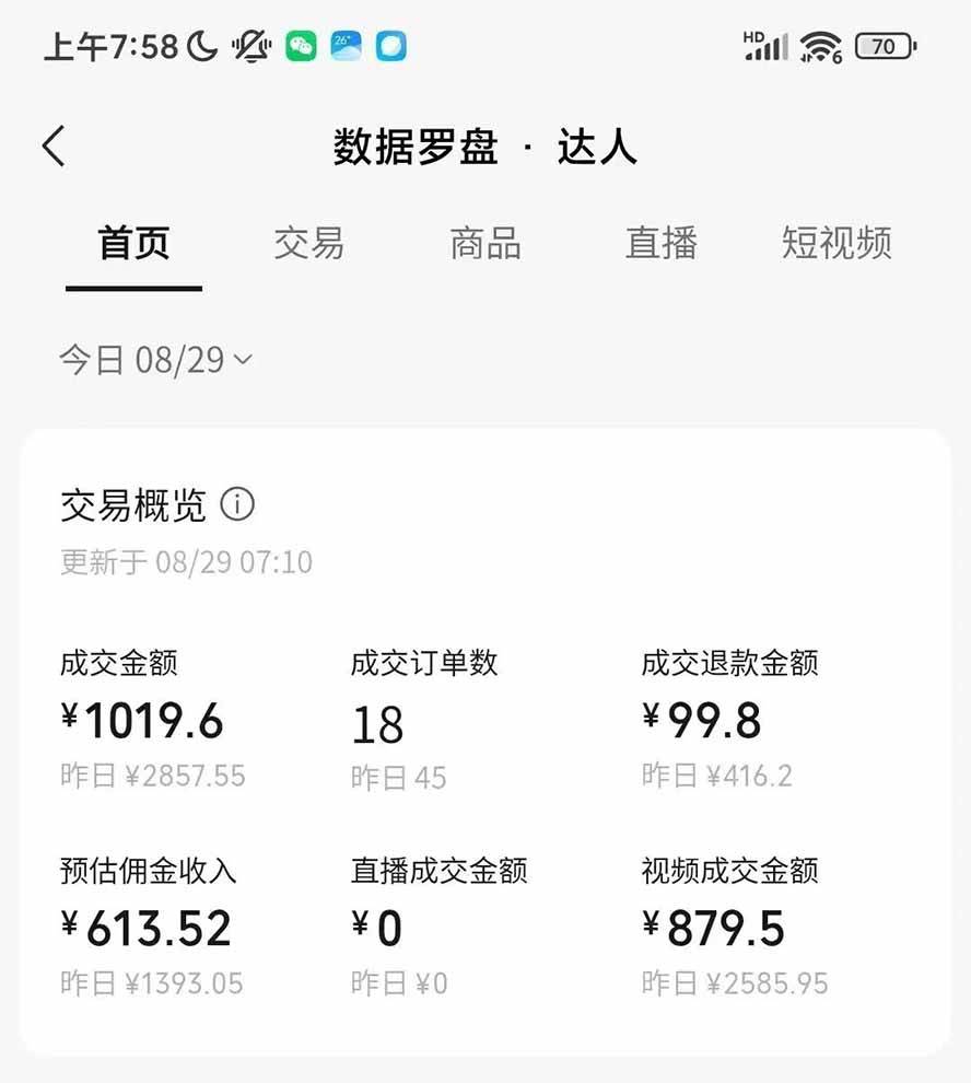 （20909期）外面卖998元的2026普通人AI卖书新玩法：不露脸、不囤货，10种玩法+AI批量制作+橱窗变现，单条爆款日销几百至几千元-洛柒笔记