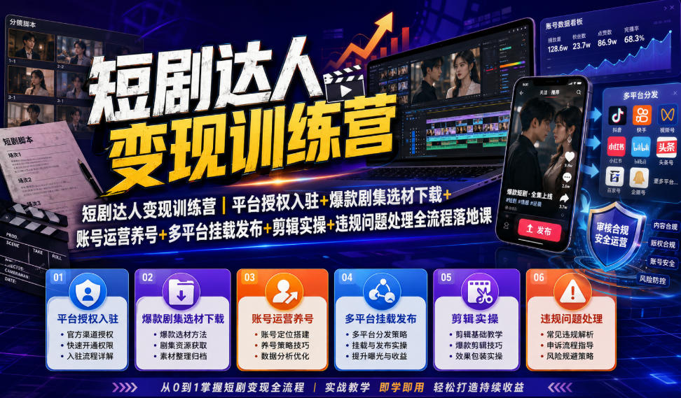 短剧达人变现训练营｜平台授权入驻+爆款剧集选材下载+账号运营养号+多平台挂载发布+剪辑实操+违规问题处理全流程落地课-洛柒笔记