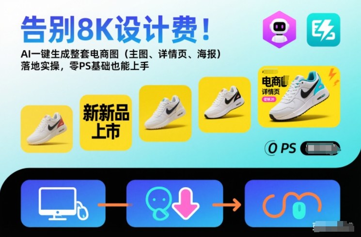 告别8K设计费！AI一键生成整套电商图（主图、详情页、海报）落地实操，零PS基础也能上手-洛柒笔记