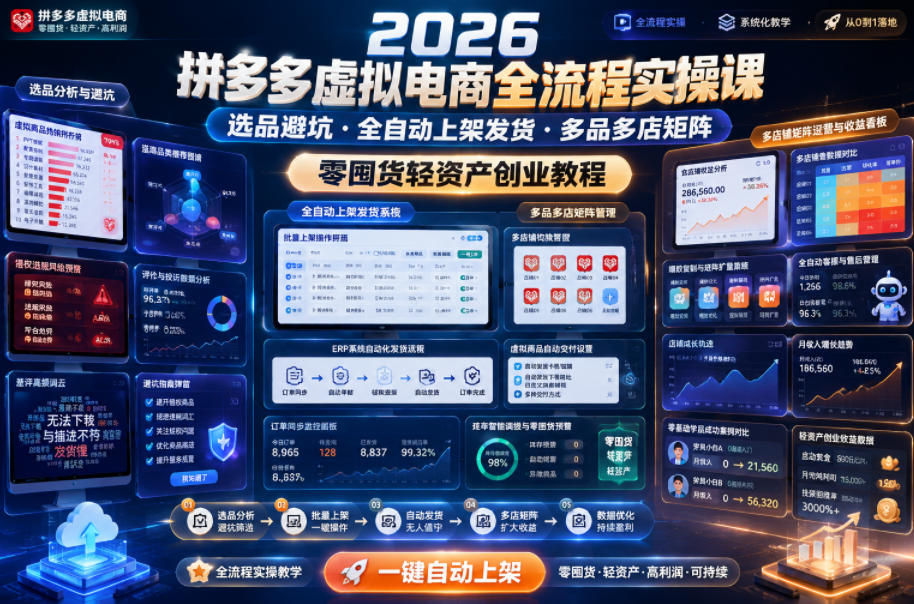 2026拼多多虚拟电商全流程实操课，选品避坑・全自动上架发货・多品多店矩阵，零囤货轻资产创业教程-洛柒笔记