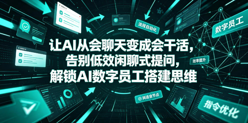 让AI从会聊天变成会干活，告别低效闲聊式提问，解锁AI数字员工搭建思维-洛柒笔记