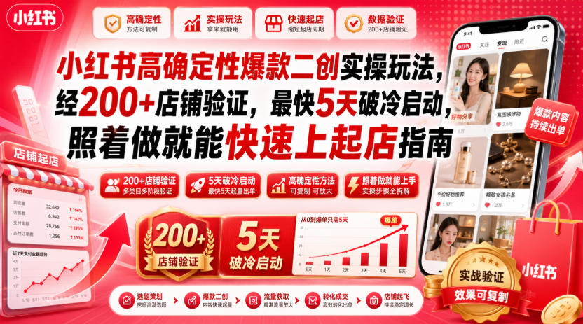 小红书高确定性爆款二创实操玩法，经200+店铺验证，最快5天破冷启动，照着做就能快速上起店指南-洛柒笔记