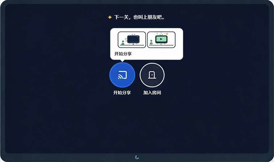 （20656期）B站UP主耗费100Wtoken制作！免费开源的屏幕共享工具，支持最多20人一起共享使用等Piik