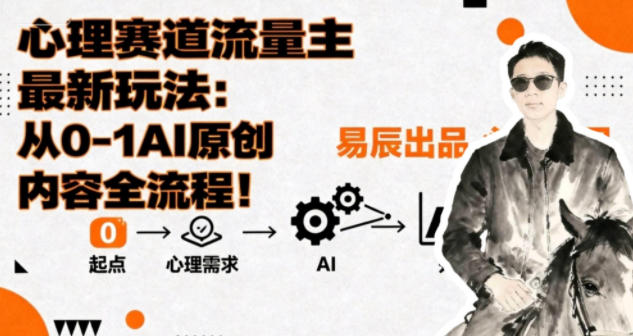 副业拆解：心理赛道流量主最新玩法，从0-1AI原创内容全流程-洛柒笔记