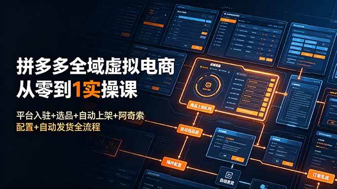 （19139期）拼多多全域虚拟电商从零到1实操课：平台入驻+选品+自动上架+阿奇索配置+自动发货全流程-洛柒笔记