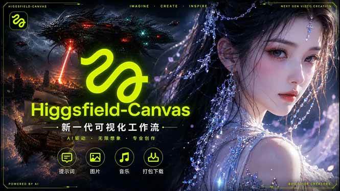 （18502期）Higgsfield Canvas AI视频制作详解，节点式工作流搭建，重构新式视频创作完整教程-洛柒笔记