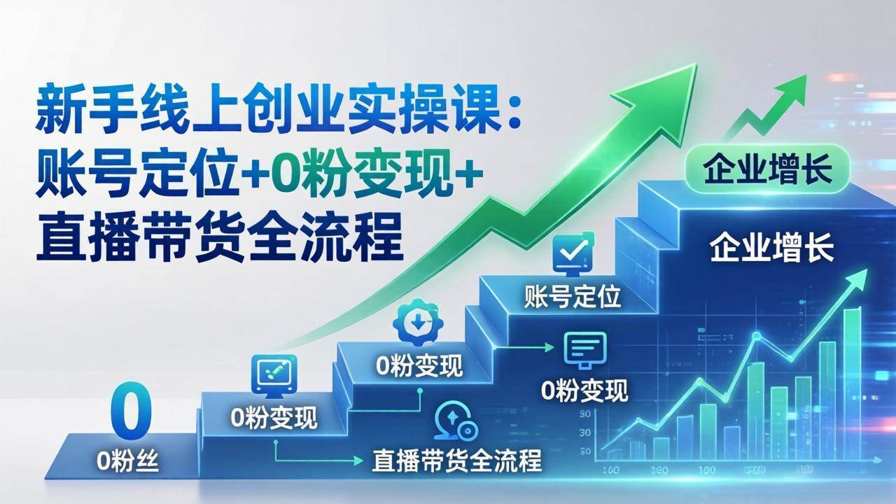 （17831期）新手线上创业实操课：账号定位+0粉变现+直播带货全流程，企业用户增长一步到位-洛柒笔记