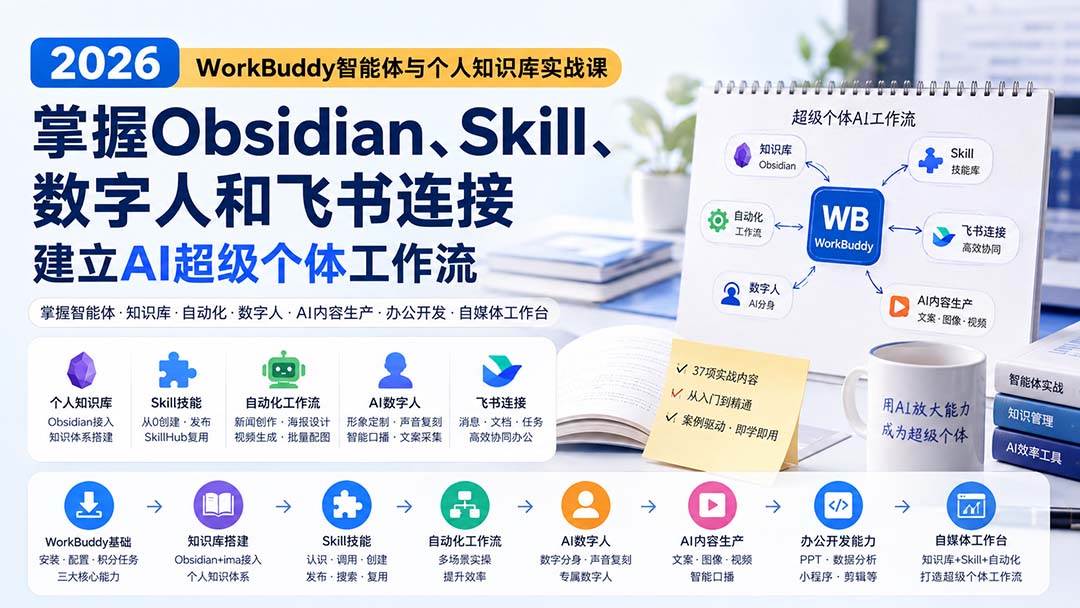 （20169期）2026 WorkBuddy智能体与个人知识库实战课：掌握Obsidian、Skill、数字人和飞书连接，建立AI超级个体工作流-洛柒笔记