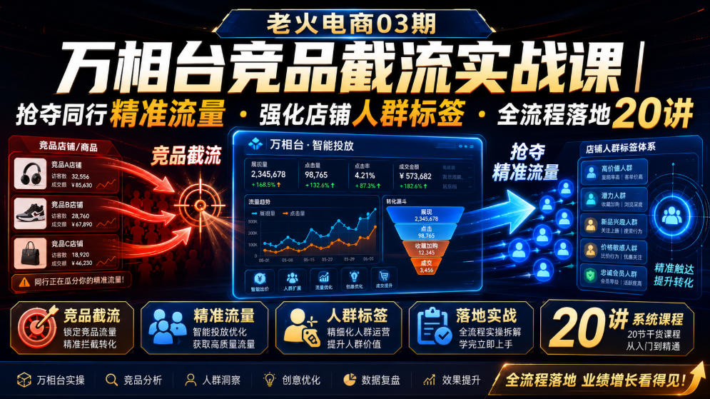 老火电商03期・万相台竞品截流实战课｜抢夺同行精准流量・强化店铺人群标签・全流程落地20讲-洛柒笔记
