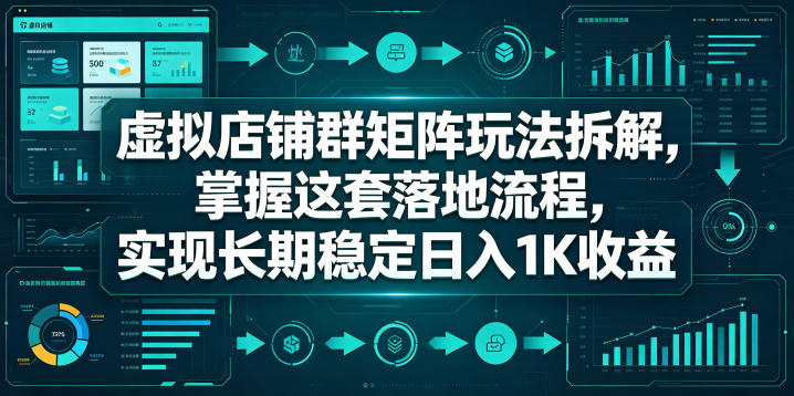 虚拟店铺群矩阵玩法拆解，掌握这套落地流程，实现长期稳定日入1K收益【揭秘】-洛柒笔记