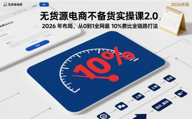 无货源电商不备货实操课2.0，2026年布局，从0到1全网最低10%费比全链路打法【更新26年4月】-洛柒笔记
