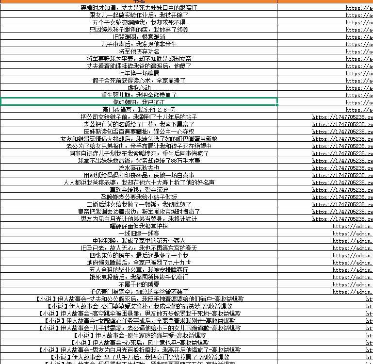 （20635期）某社群百人拆文交流群付费资源：千本爆款短篇拆解+每日拆文案例+网感训练+原创写作方法 (持续更新)