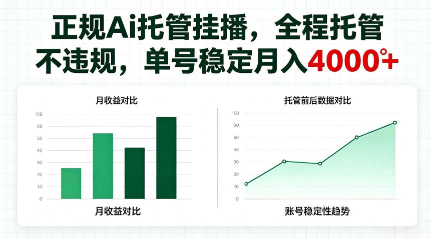 正规Ai托管挂播内容，全程托管不违规，单号稳定月入4k+【揭秘】-洛柒笔记