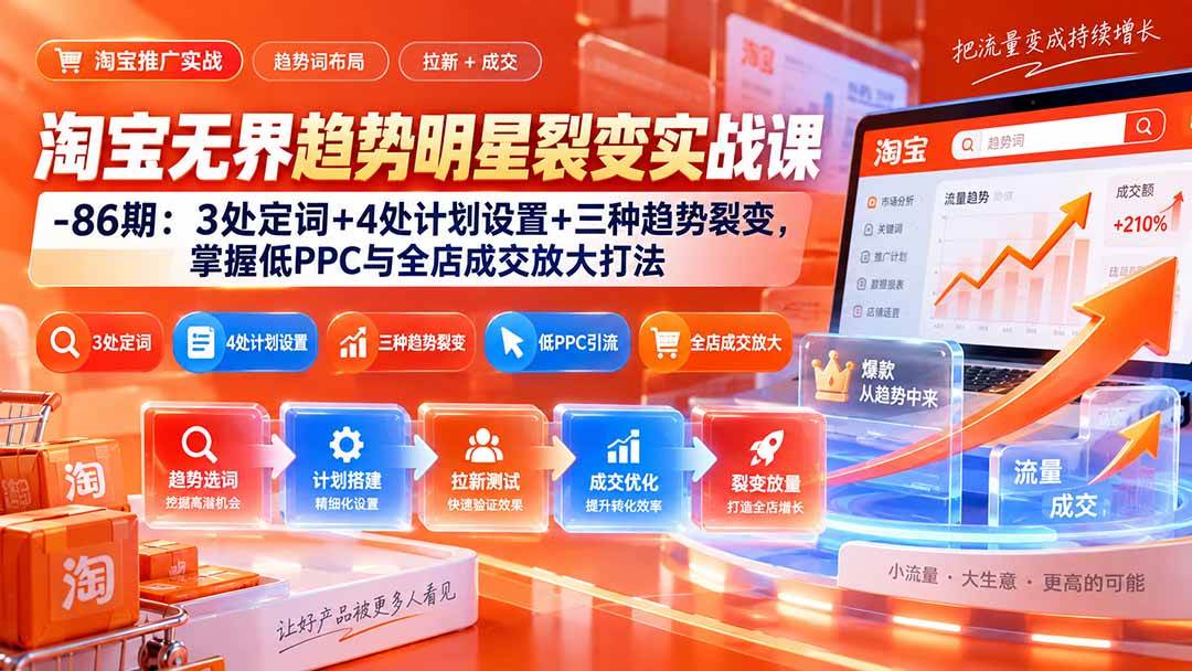 （20320期）淘宝无界趋势明星裂变实战课-86期：3处定词+4处计划设置+三种趋势裂变，掌握低PPC与全店成交放大打法-洛柒笔记