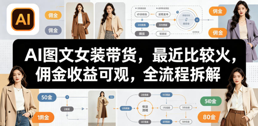 AI图文女装带货，最近比较火，佣金收益可观，全流程拆解-洛柒笔记