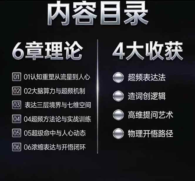 （18970期）马大个高维表达全套实战课，跳出普通口才教学，大脑超频训练打造原创思想IP体系-洛柒笔记