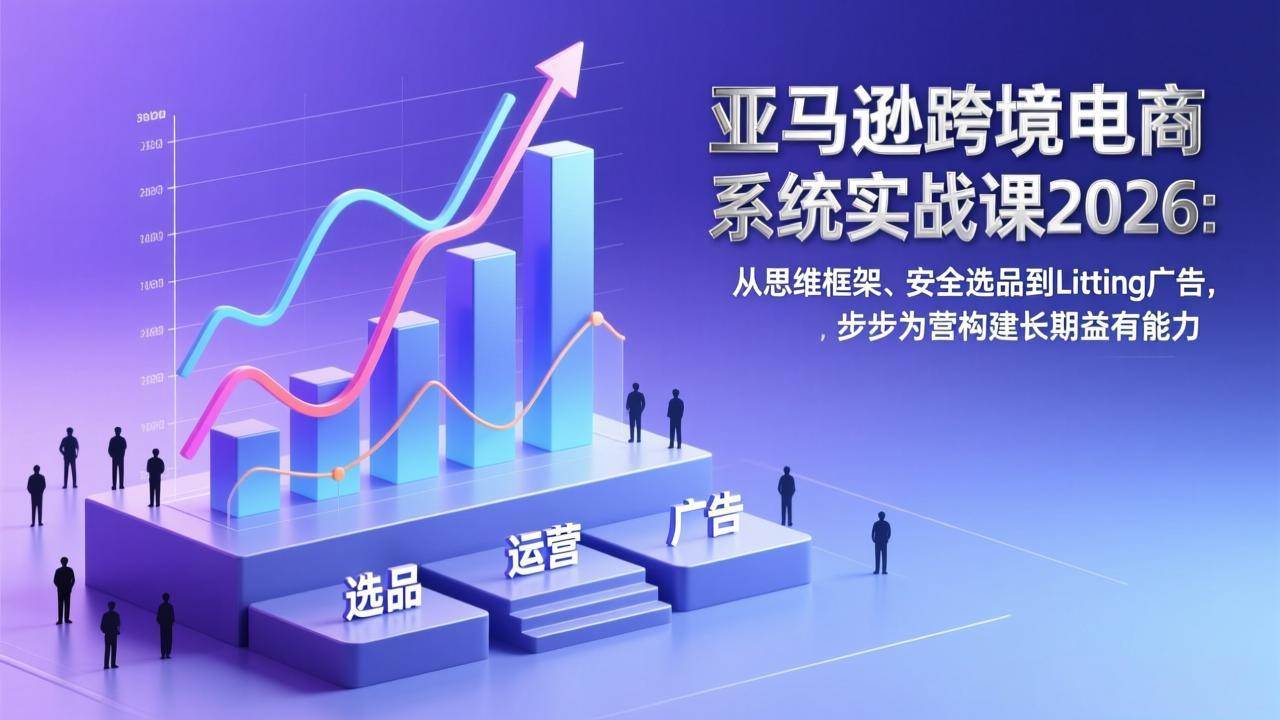 （17173期）亚马逊跨境电商系统实战课2026：从思维框架、安全选品到Listing广告，步步为营构建长期盈利能力-洛柒笔记
